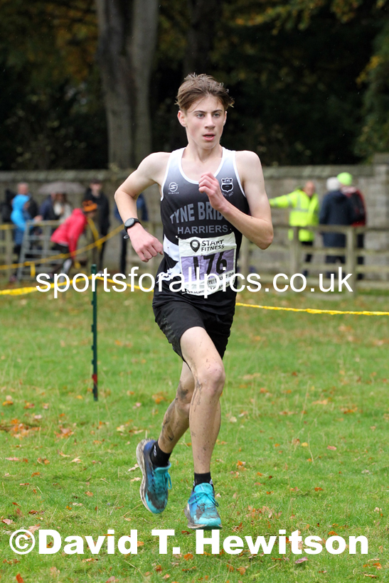 Mens under-17s and under-20s 2021 NEHL Lambton Castle near Chester le Street, County Durham. Photo: David T. Hewitson/Sports for All Pics
